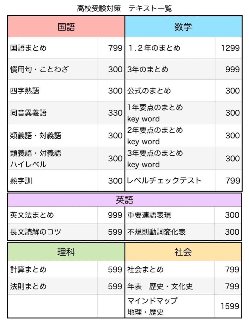 Amiページ