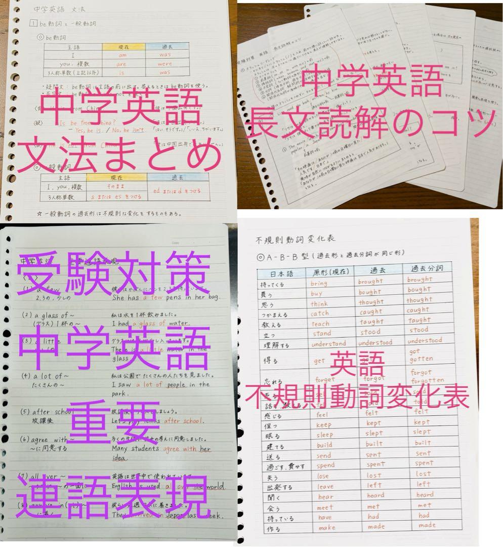 Amiページ