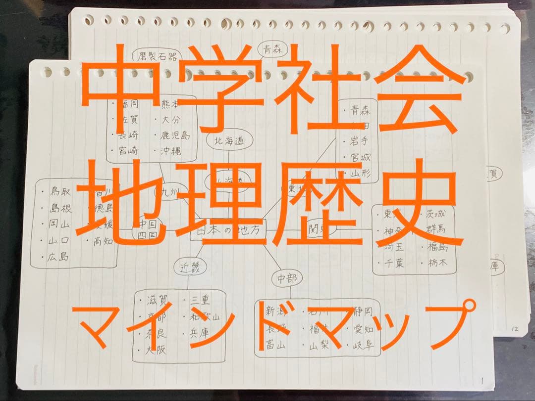 Amiページ