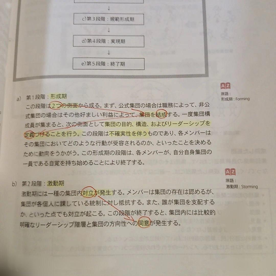 アビタス　CIA(公認内部監査人) pat3　Ver8.03 abitus