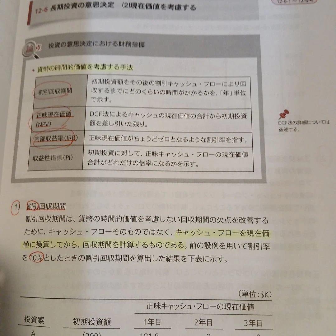 アビタス　CIA(公認内部監査人) pat3　Ver8.03 abitus