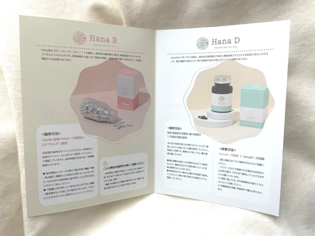 ハナビ漢方 Hana B ピルケース