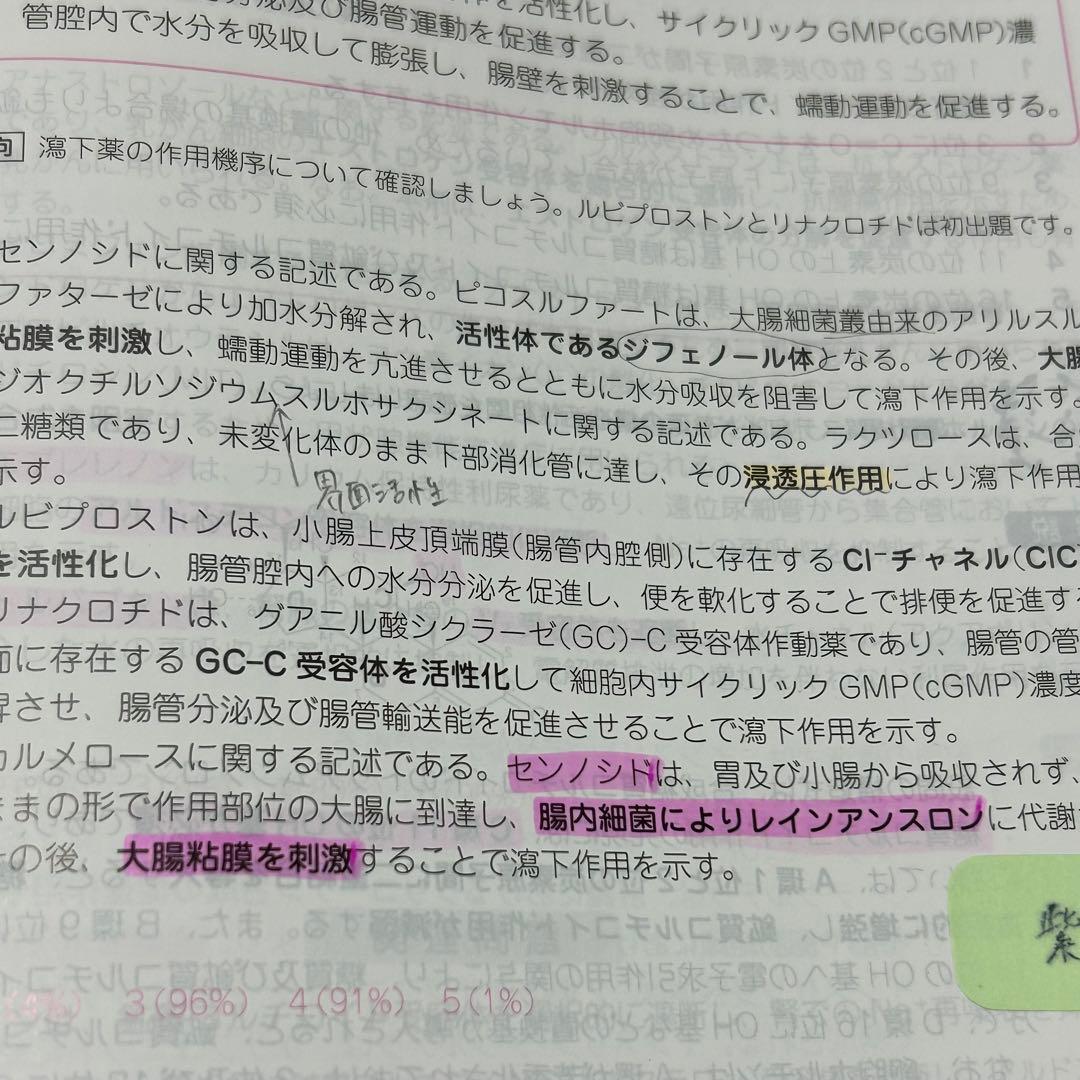 薬剤師国家試験111回青本青問セット＋104〜110回回数別など　書き込みあり