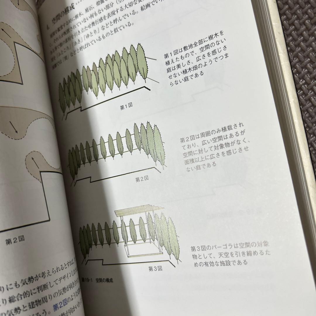新作庭帖 : 自然風庭園の手法