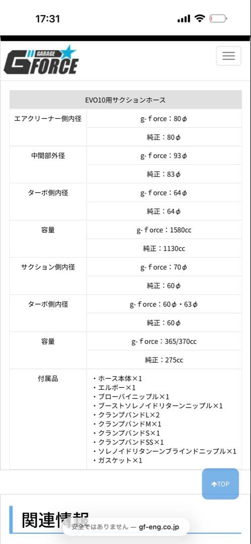 G-FORCE×SARD cz4a用サクションホース