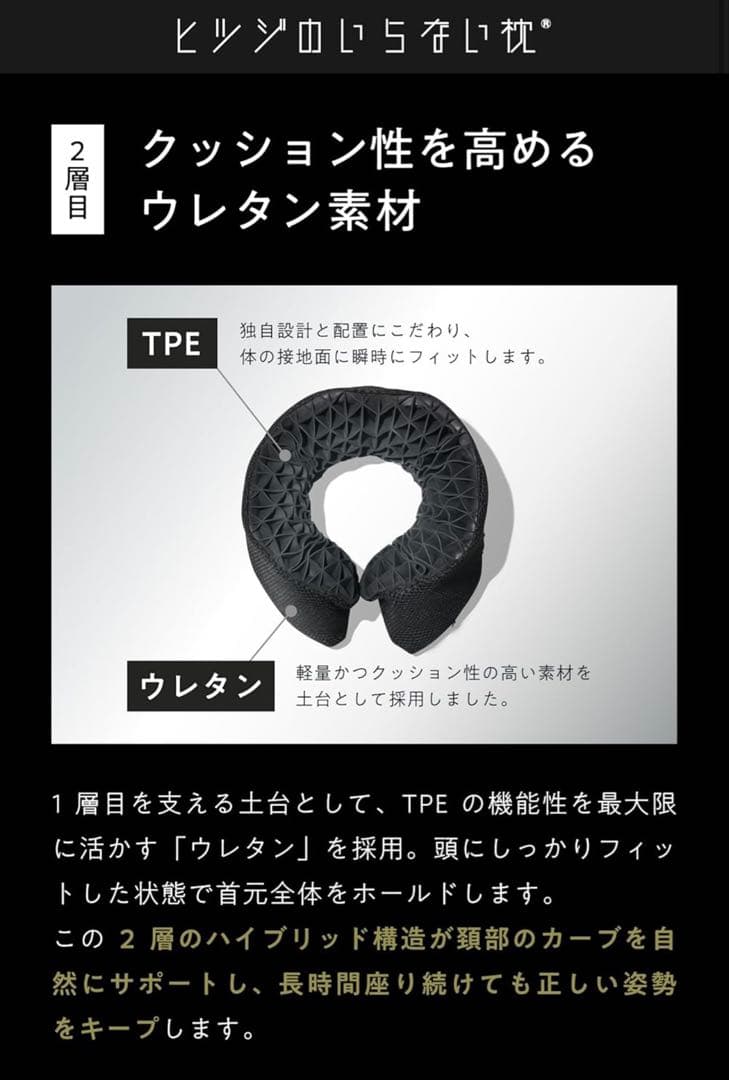 最安‼️中古✨美品 ✨ヒツジのいらない枕　ネックピロー 即購入大歓迎⭕️