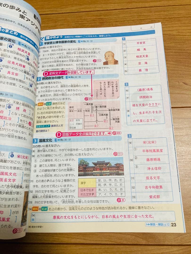 令和8年度版 歴史 地理 公民の学習 浜島書店 5冊セット 東京書籍 東書