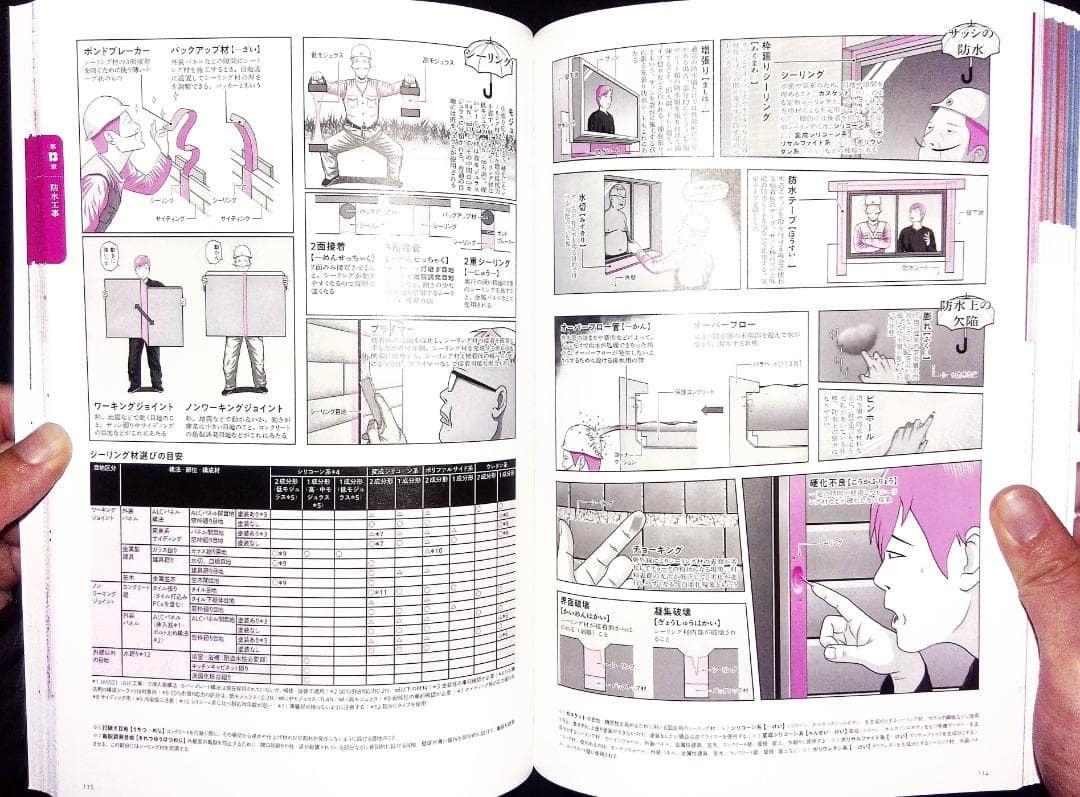 イラスト・漫画創作セット
