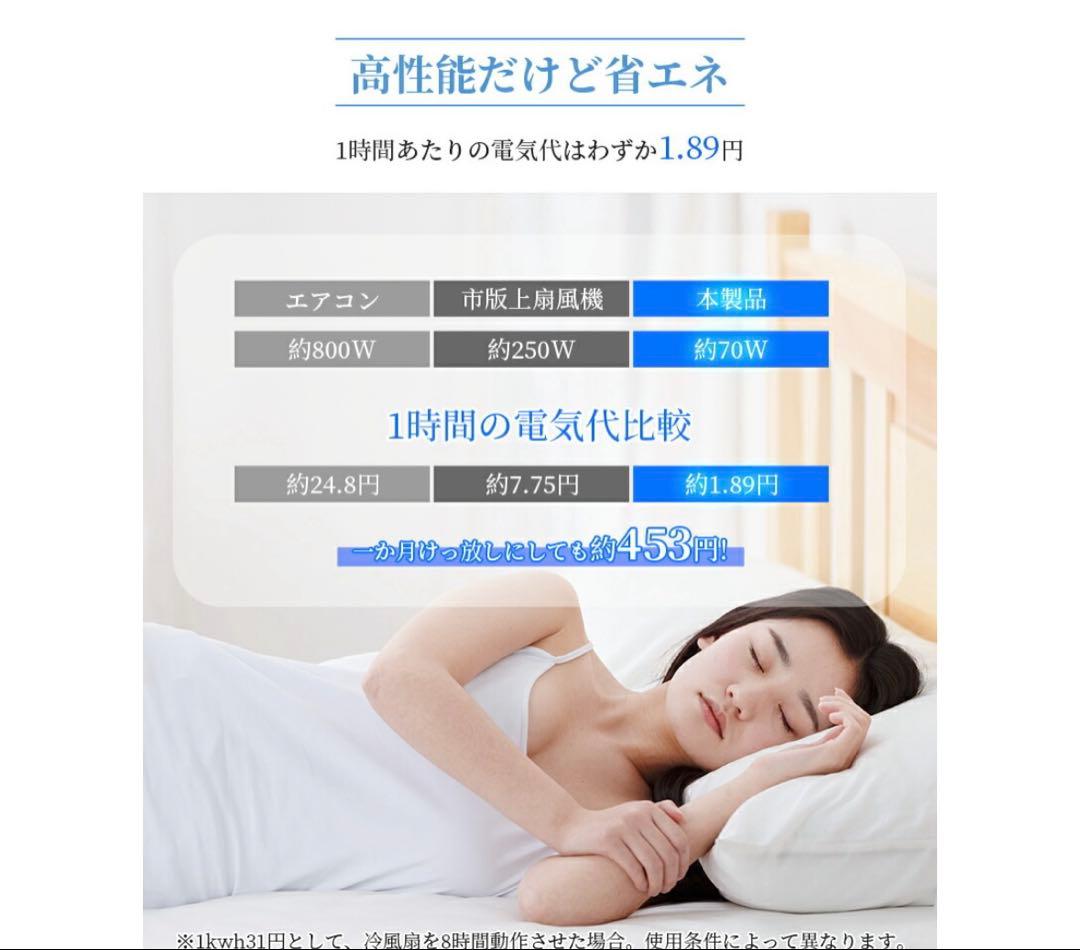 【新品未使用】スポットクーラー多機能冷風機 6L
