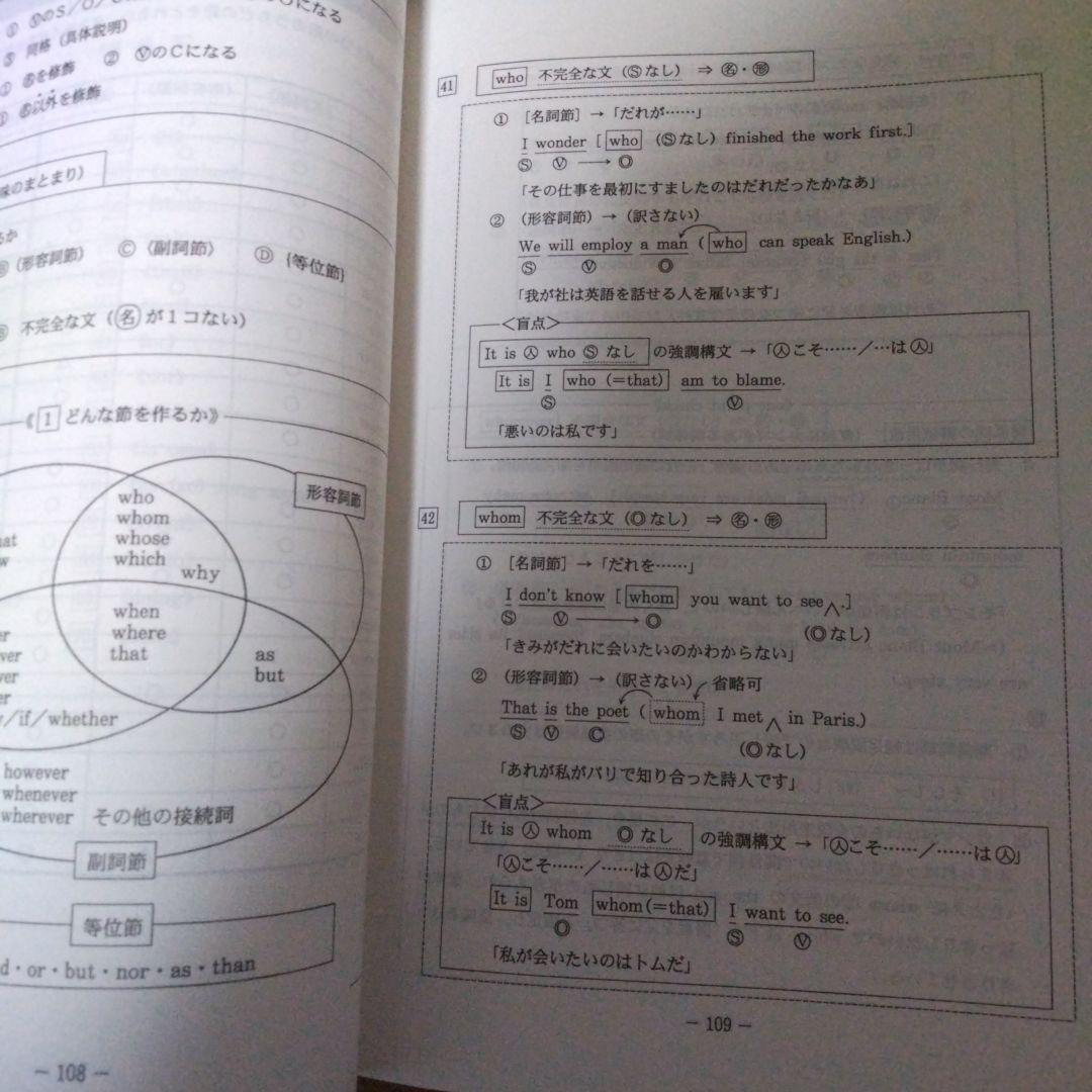 Artさま Candy Rock,Bootleg,XS 講習会 3冊セット