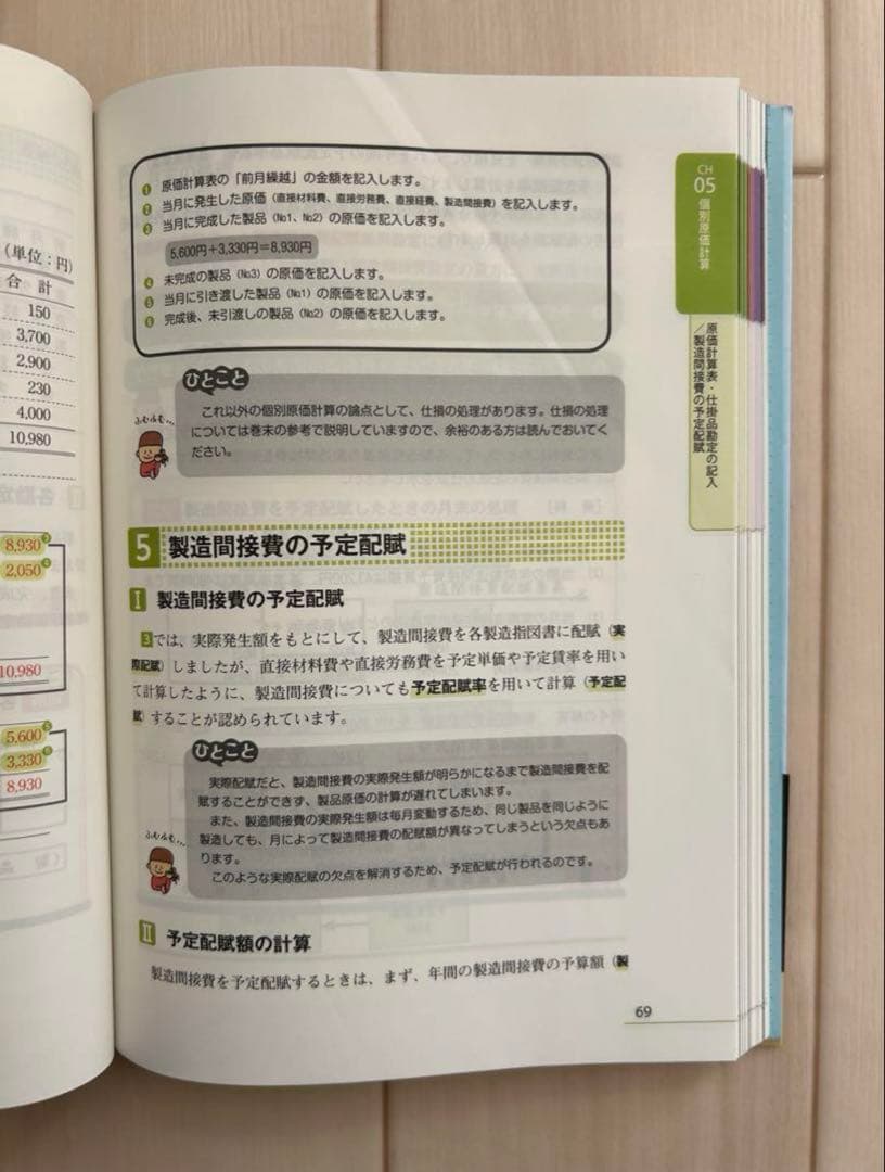簿記の教科書・問題集セット 日商簿記2級 まとめ売り