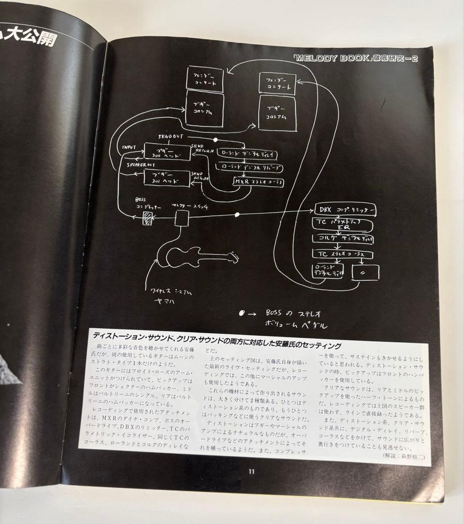 安藤まさひろ（スクェア）MELODY BOOK バンドスコア