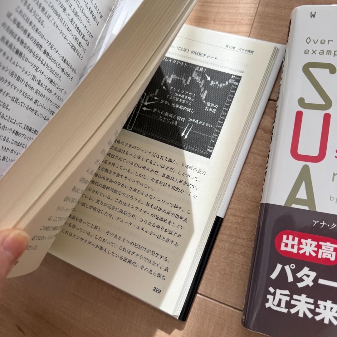 出来高・価格分析の完全ガイド / 実践チャート入門 二冊セット