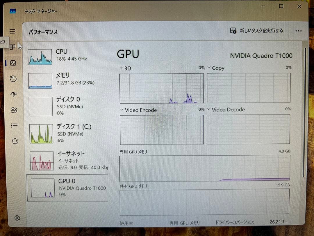 ミニPC hp Z2 Mini G5 Workstation