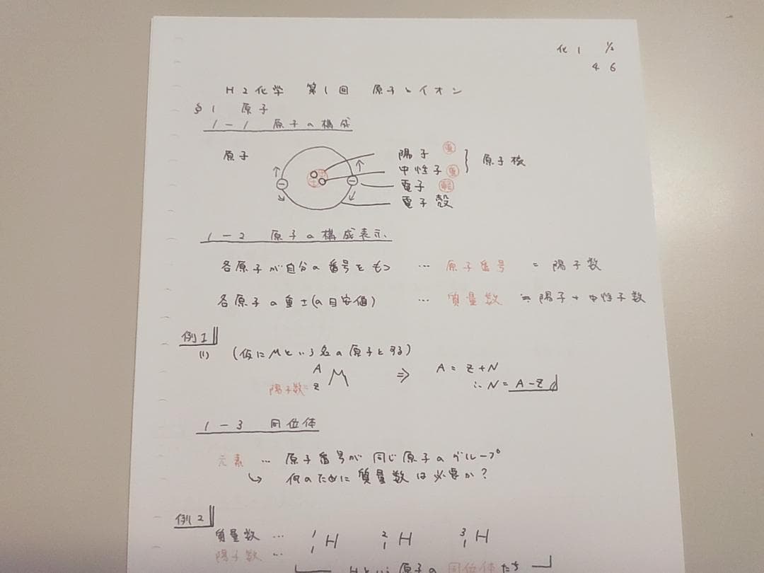 鉄緑会の寺田先生による化学基礎講座上位板書集　駿台　河合塾　東進　SEG