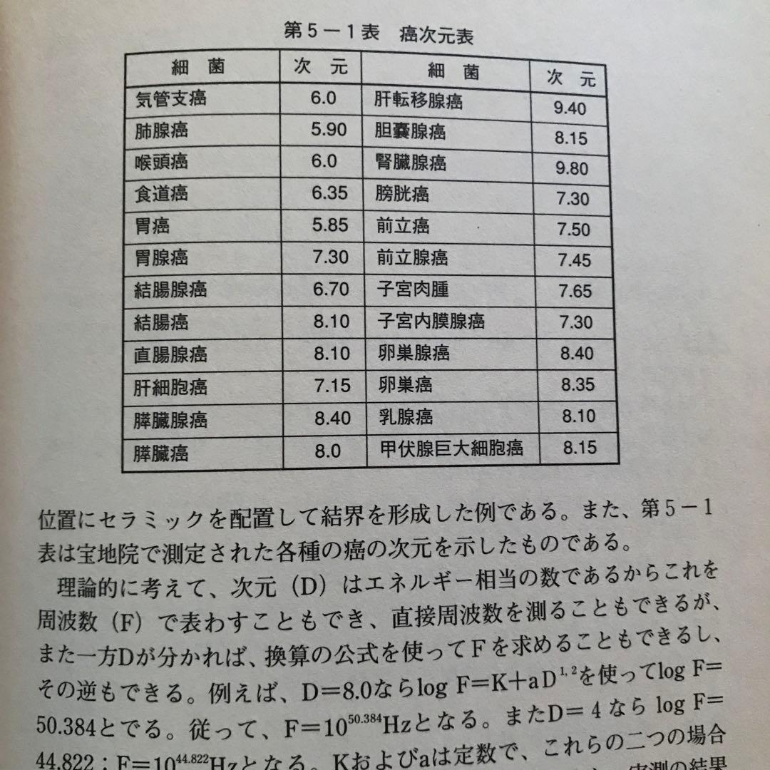 グラビトニックス 宇宙学序章