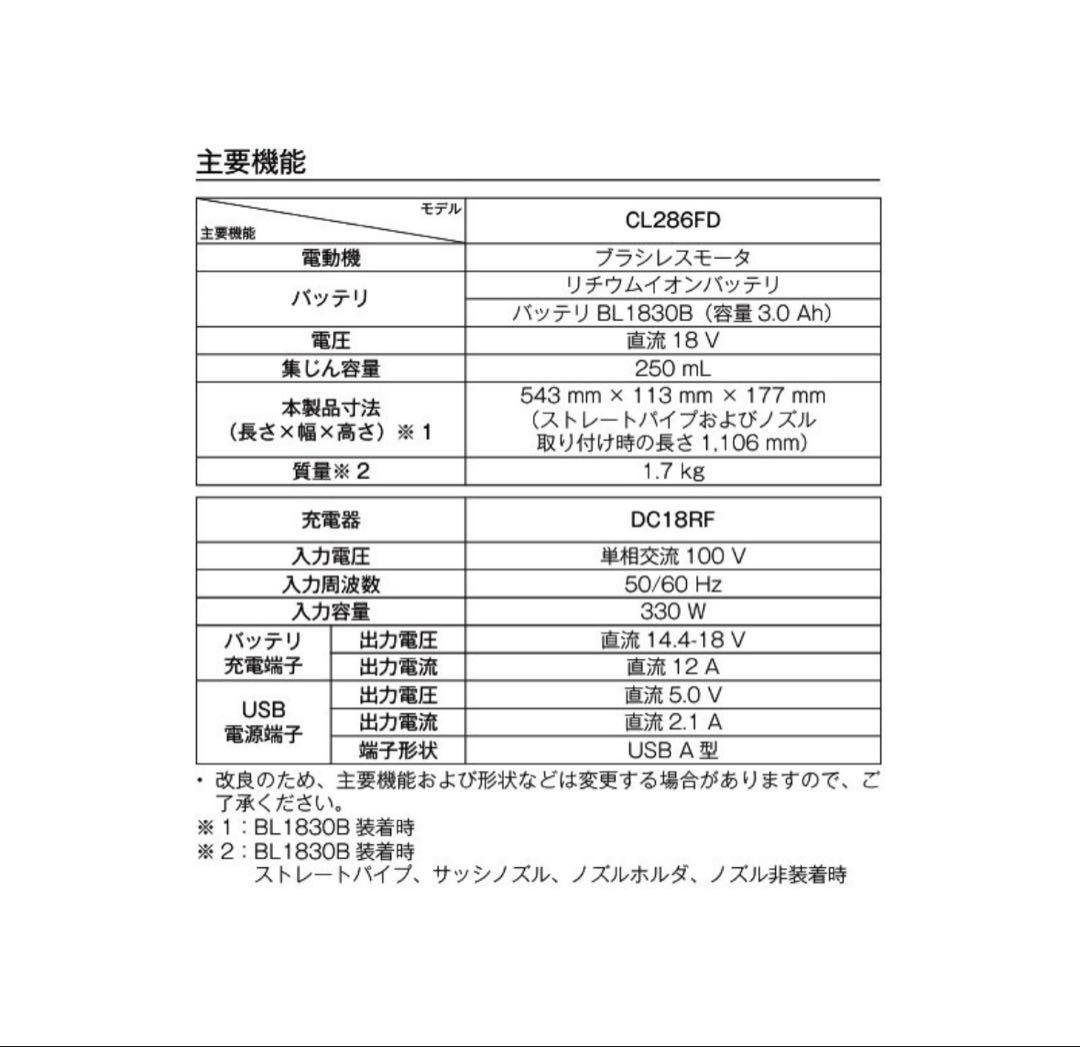 ★新品未使用★マキタコードレスクリーナーCL286FDRFO