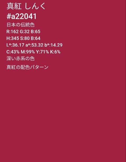 yukko様　407.振袖7点セット　正絹　フルセット　成人式