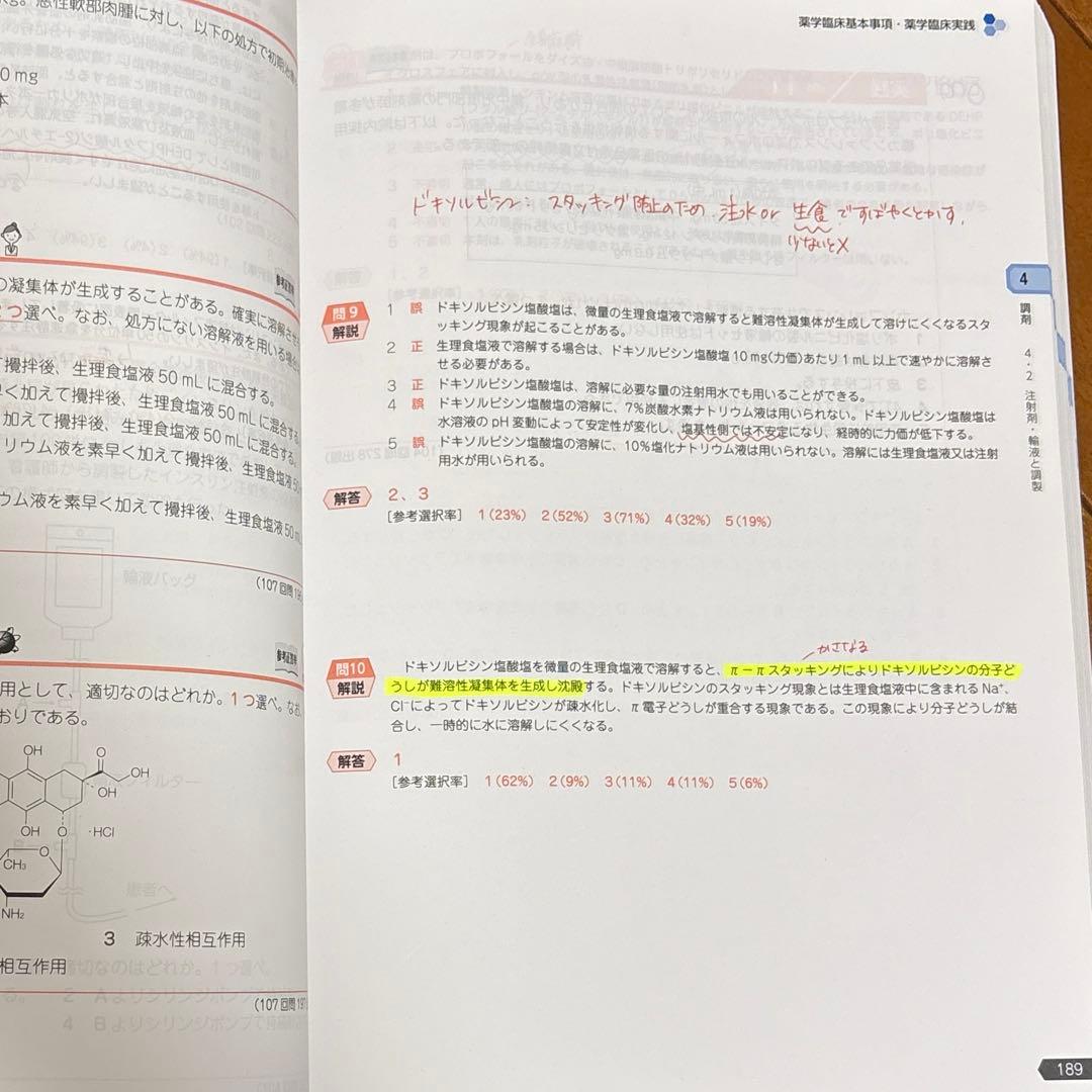 薬剤師国家試験対策参考書「改訂第15版」（青本青問）