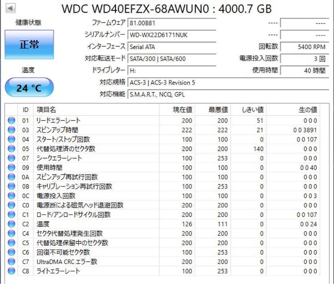 【短時間使用】WD Red Plus 4TB HDD WD40EFZX