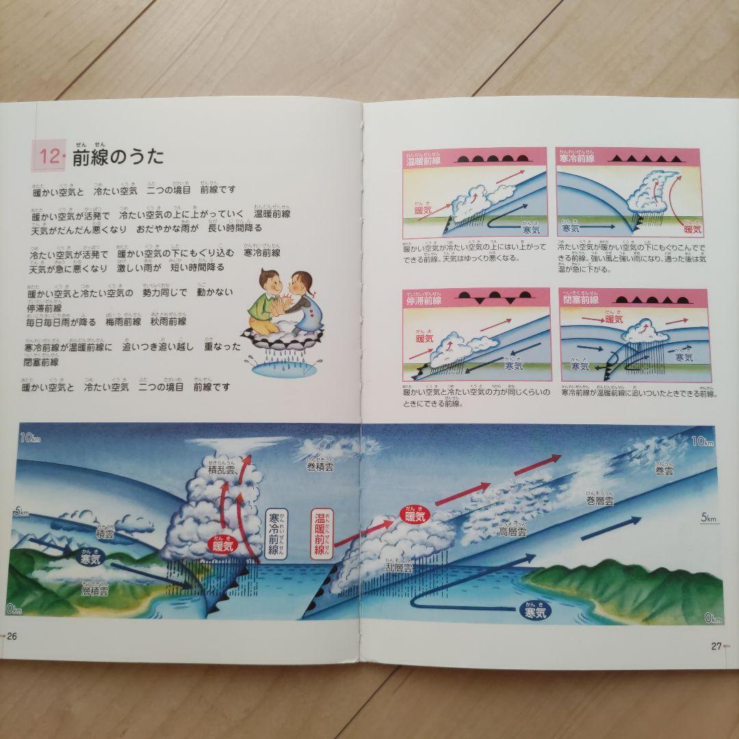 理科ソング 3冊セット CD付き　しちだ