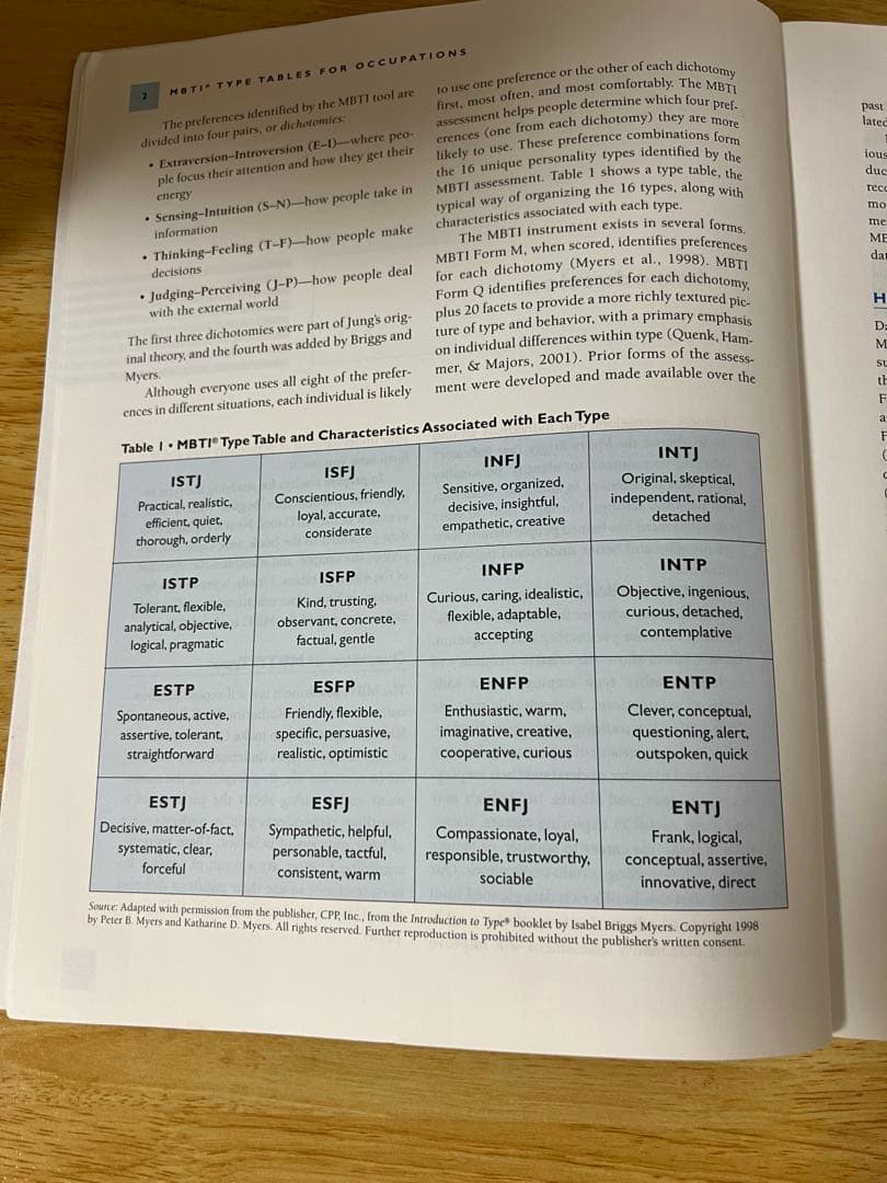 MBTI TYPE TABLES FOR OCCUPATIONS 第二版