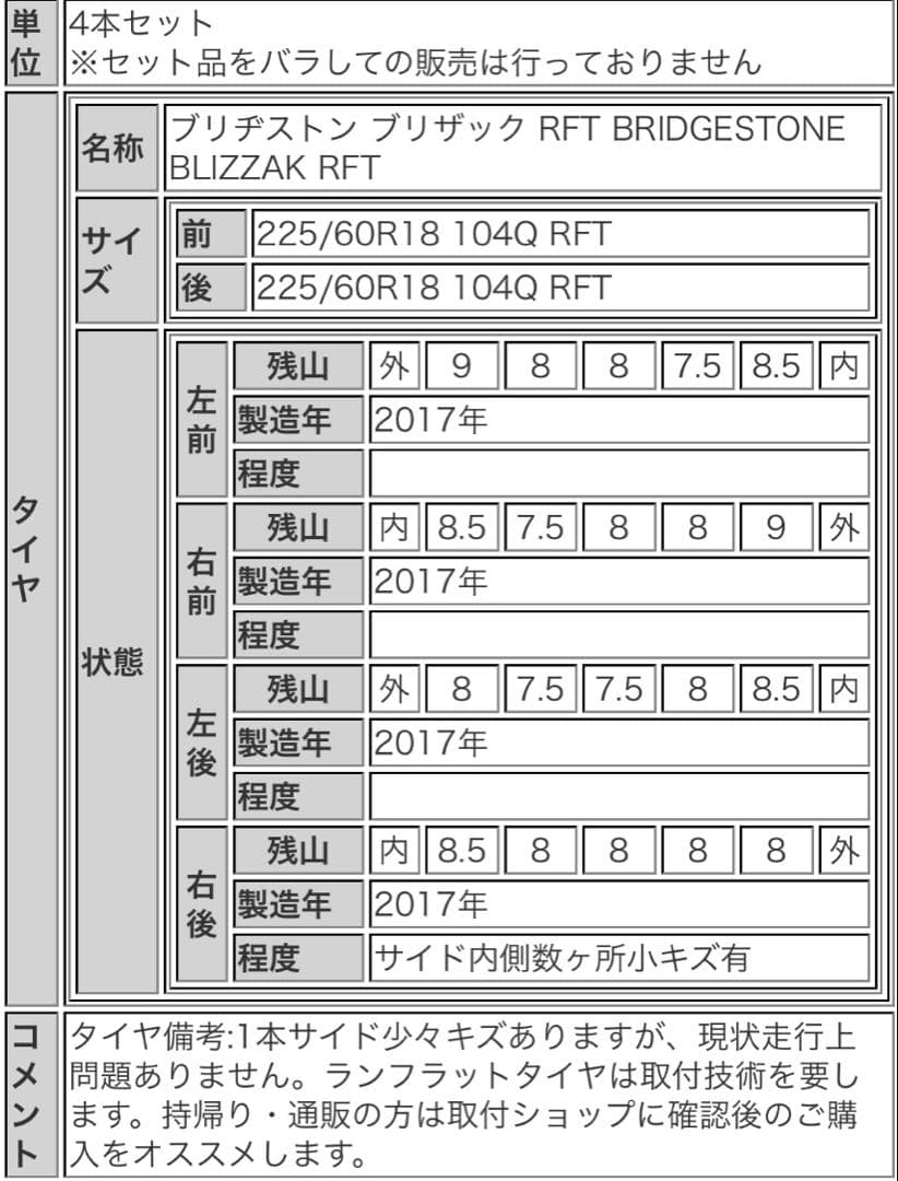 s*7様 タイヤホイールセット 18インチ