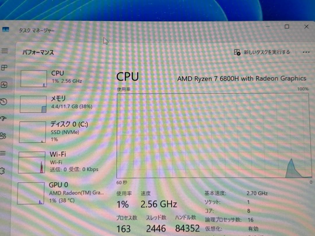 ミニpc GEEKOM A6 Ryzen 7 6600H
