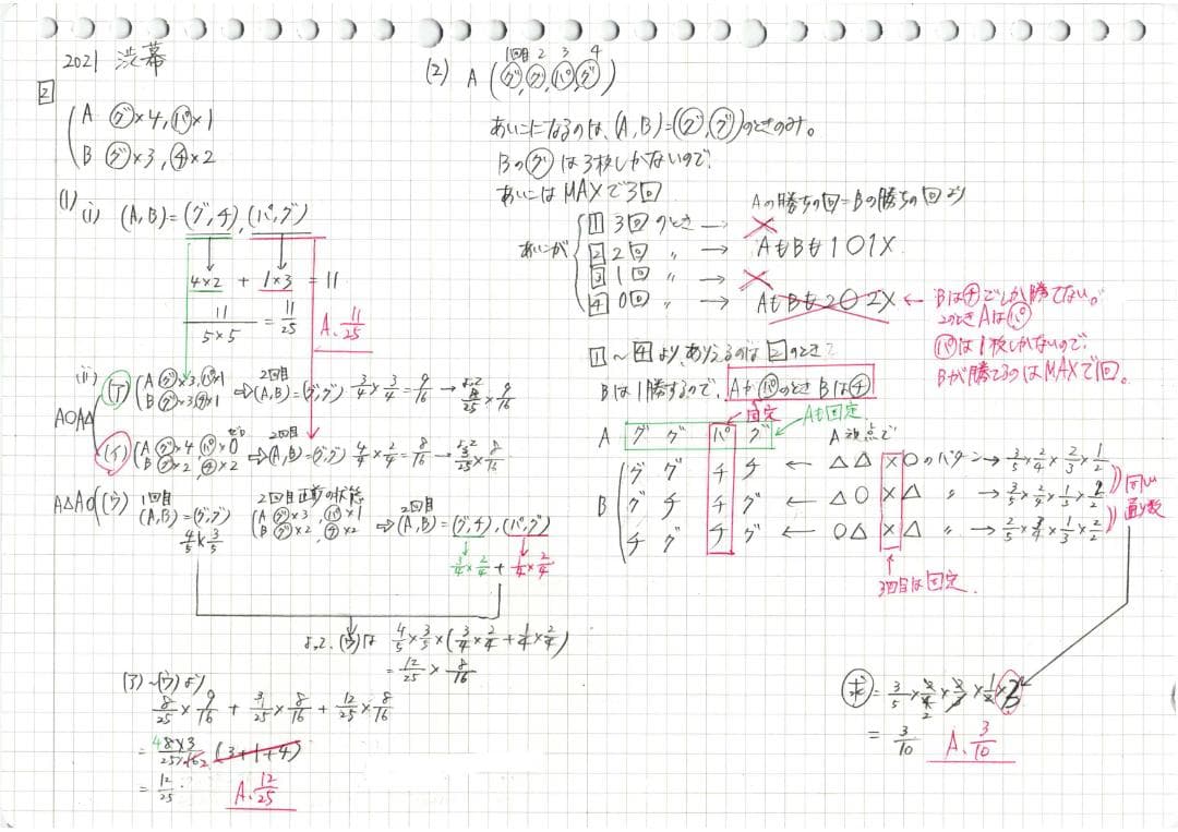 今だけ3割引 塾講師オリジナル数学解説 渋幕 高校入試 過去問 2003-26