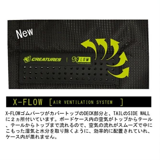 クリエーチャー CREATURES デイユースレトロフィッシュボード5'10