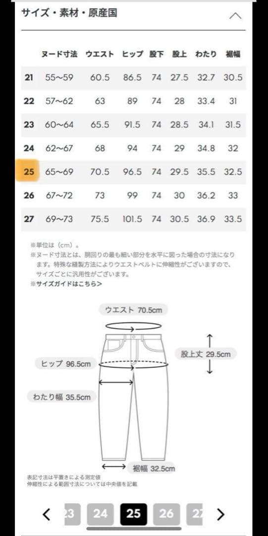 最終値下げ YANUK KATE サイズ25 裾上げあり