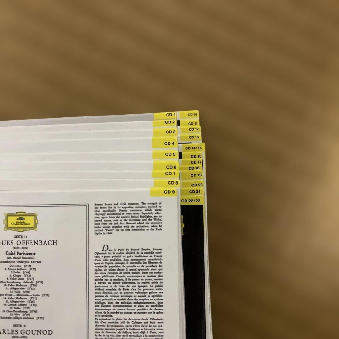 KARAJAN 1970s CDボックスセット