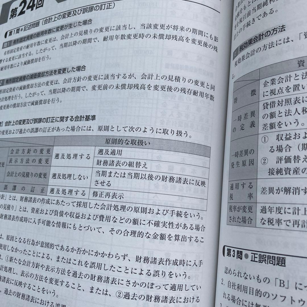 建設業経理士1級 財務諸表 過去問題集　第1〜33回【5冊セット】