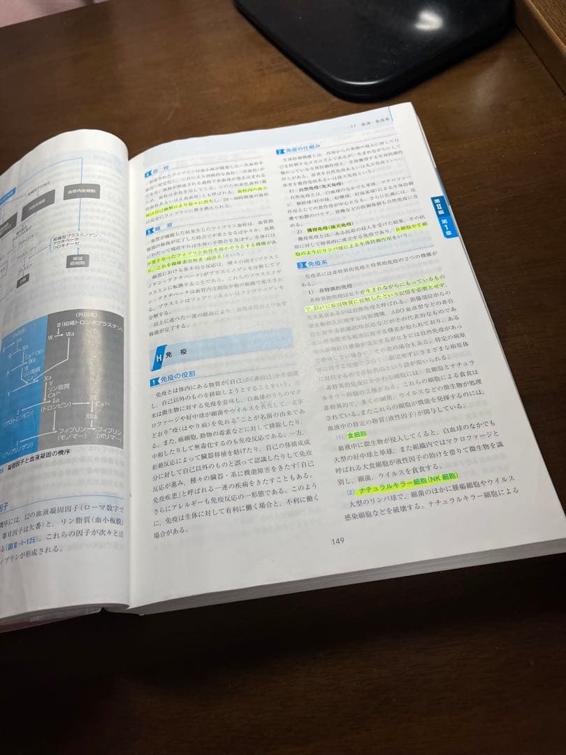 救急救命士標準テキスト　10版