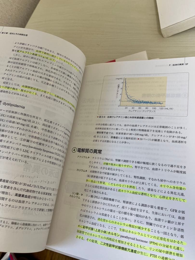 成人看護学　専門分野II