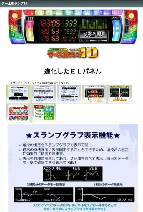 パチスロ実機 ゾンビランドサガ スマスロユニット付