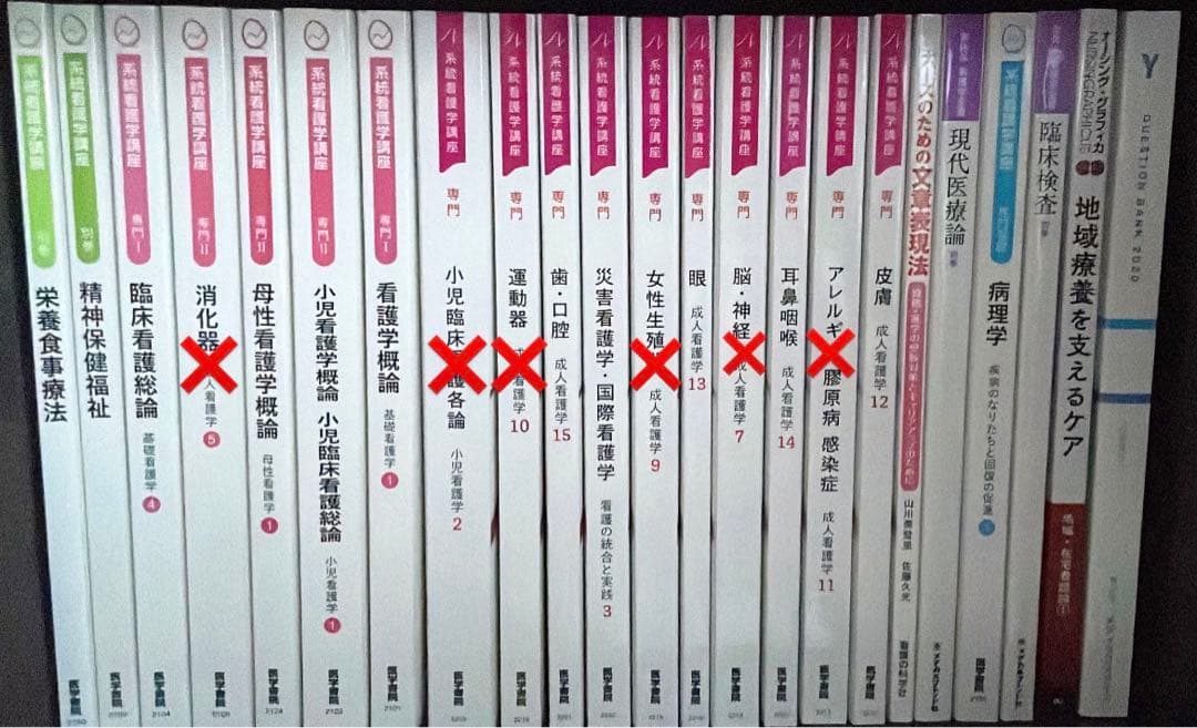 【別売り可】看護師 教科書 まとめ売り医学書院　　教科書　系統看護講座　看護学