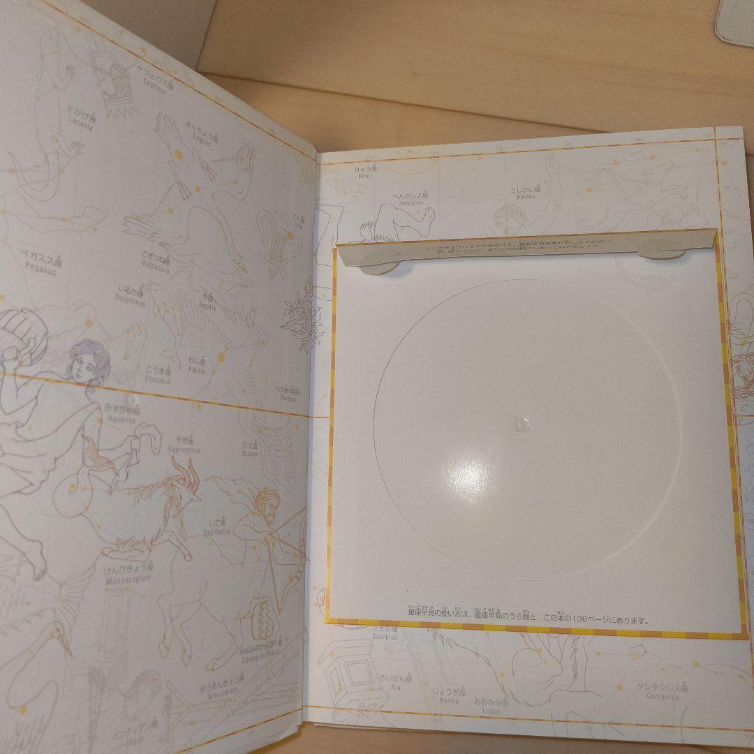 小学館の図鑑NEO 10冊セット　DVD2枚