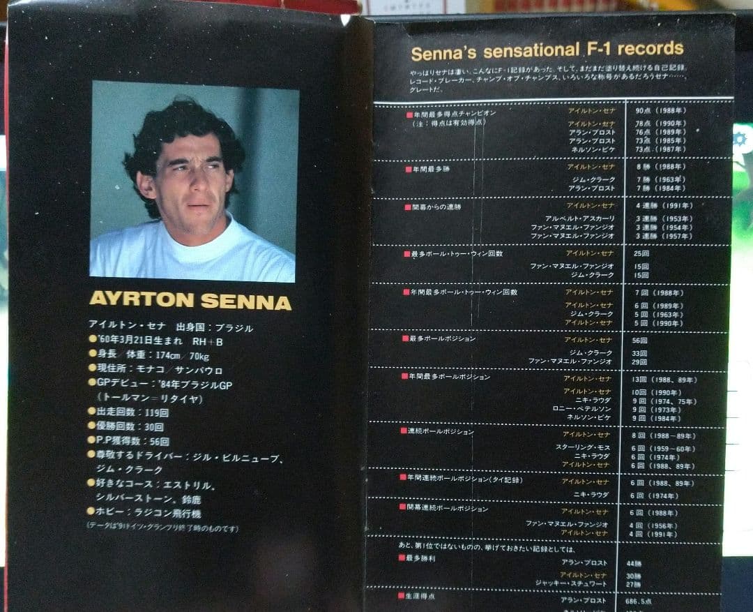 その他 HONDA F-1 SOUND SPECIAL/Formula SENNA