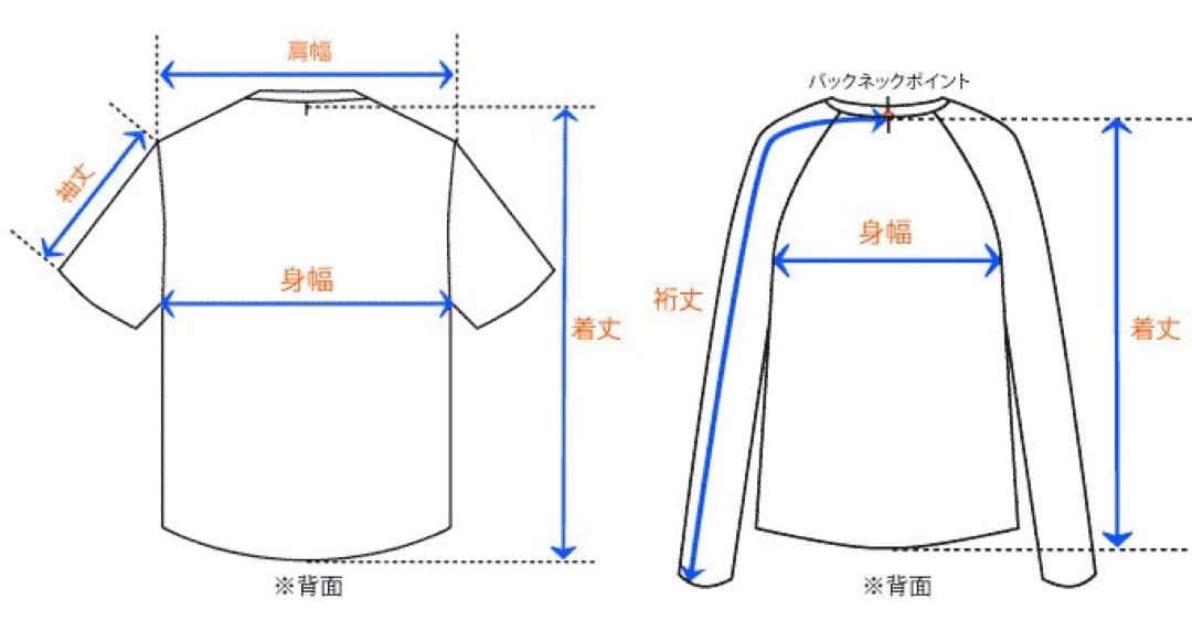 アボンタージ　ブラウンズビーチ　ビーチクロス　ロストヒルズ　フルカウント　M 毛