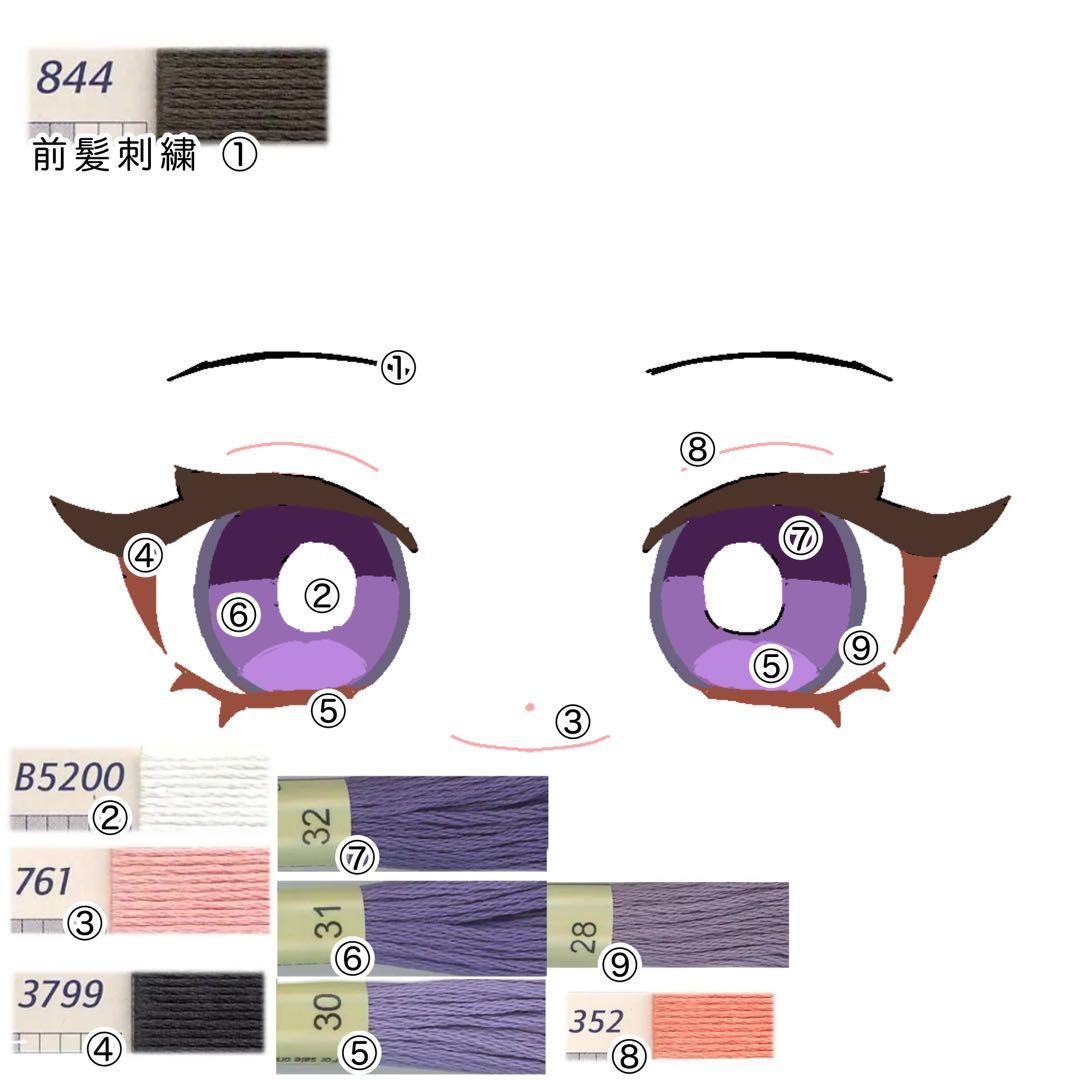 cstページ