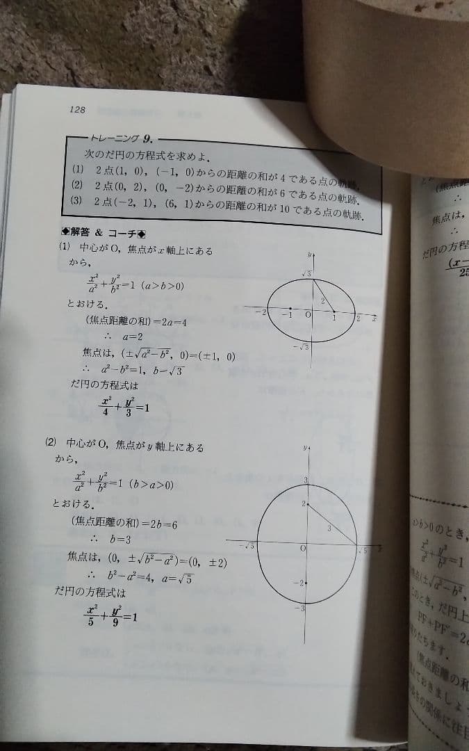点取りトレーニング数学Ⅲ·C激レア代々木ゼミ方式代々木ライブラリー中古