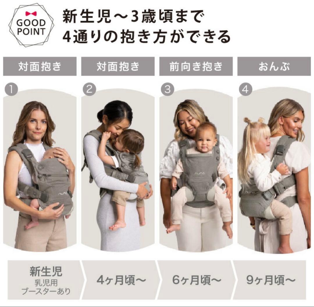 aruページ