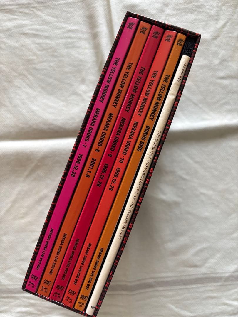 THE YELLOW MONKEY メカラウロコLIVE DVD-BOX初回盤