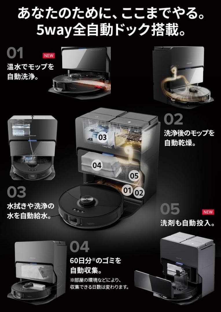 新品未開封✨Roborock S8 MaxV Ultra 10,000Pa