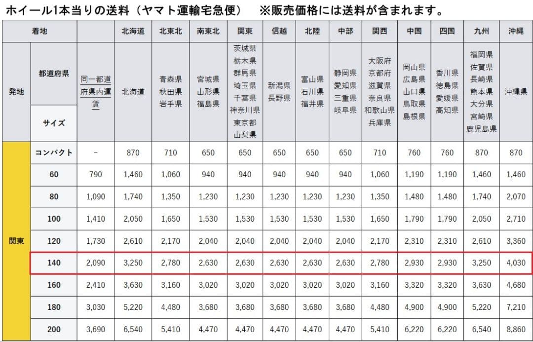 【④／4本中】RAV4 19インチ ホイール 1本 ※4本購入必須