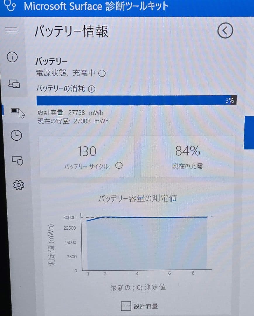 Microsoft Surface Go4 8G/64G/キーボード