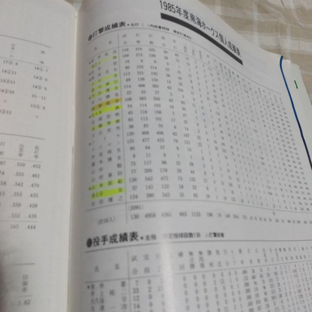 南海ホークス1986 1988 ファンブック 2冊セット 新聞切り抜き 当時物