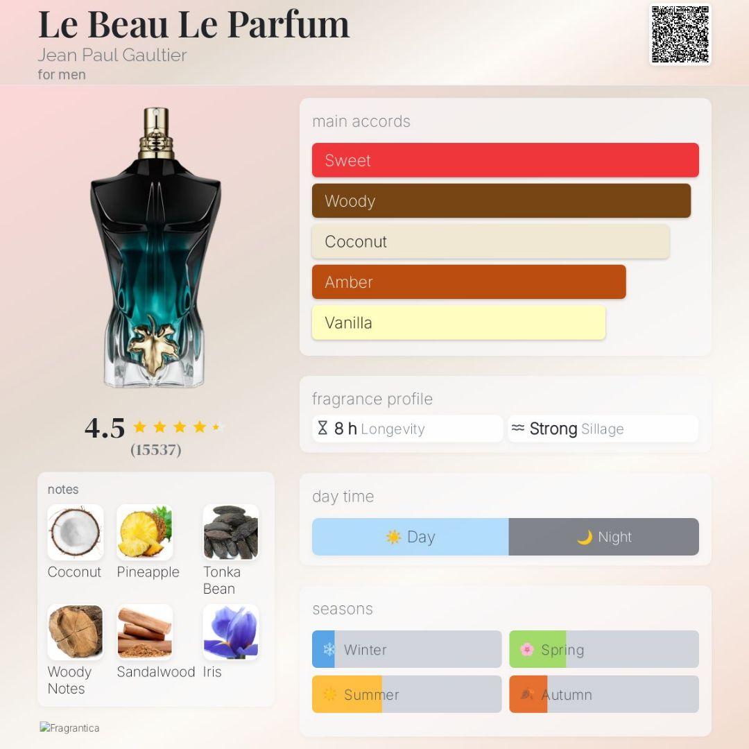 香水(ユニセックス) Jean Paul Gaultier Le Beau Le Parfum