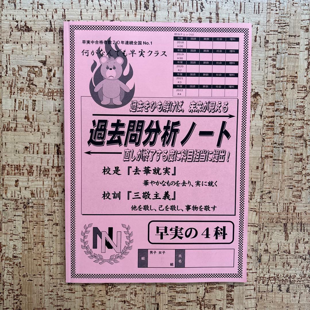 早稲アカNN早実クラス 日曜特訓 土曜特訓 正月特訓 直前特講 そっくりテスト